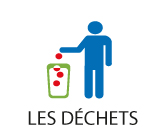 Village du Torquesne - Normandie : Les déchets